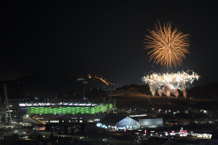 The day with the most tweets was that of the 2018 Winter Olympics closing ceremony.