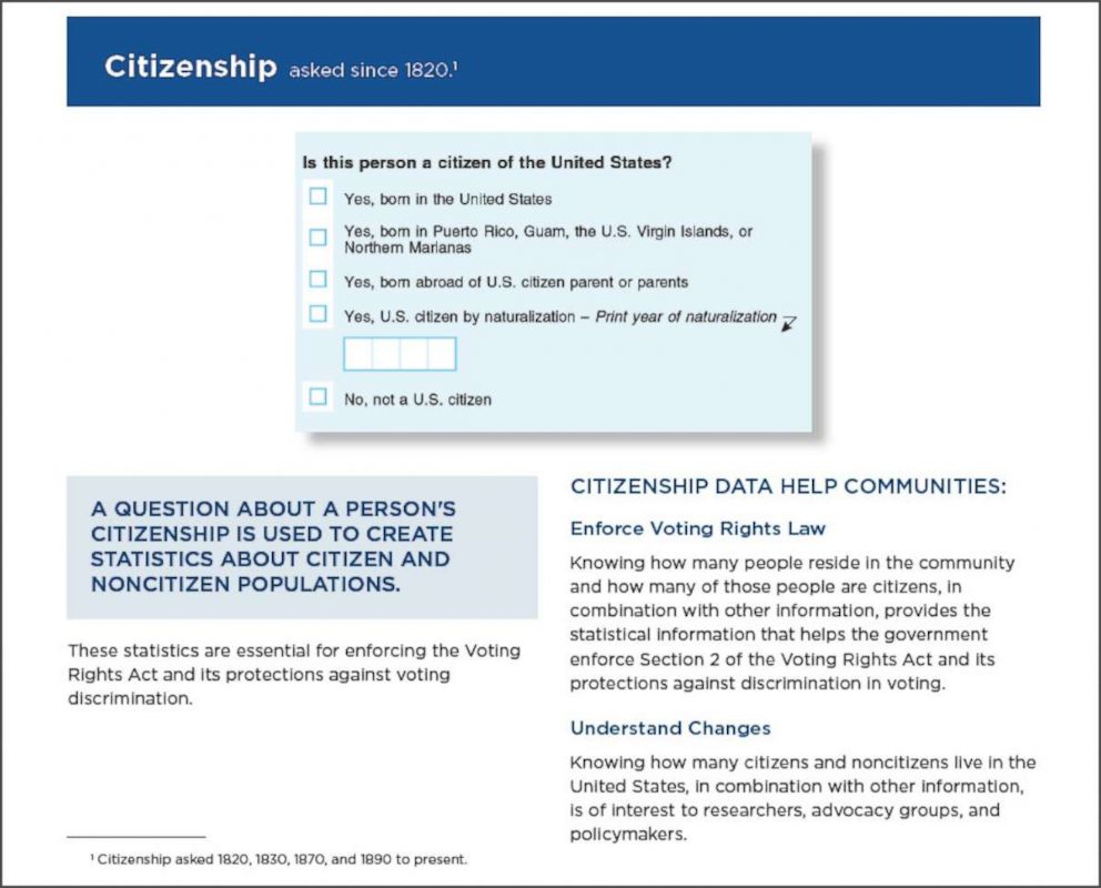 PHOTO: Page 11 of the Questions Planned for the 2020 Census and American Community Survey issued by the U.S. Department of Commerce includes the question, Is this person a citizen of the United States?
