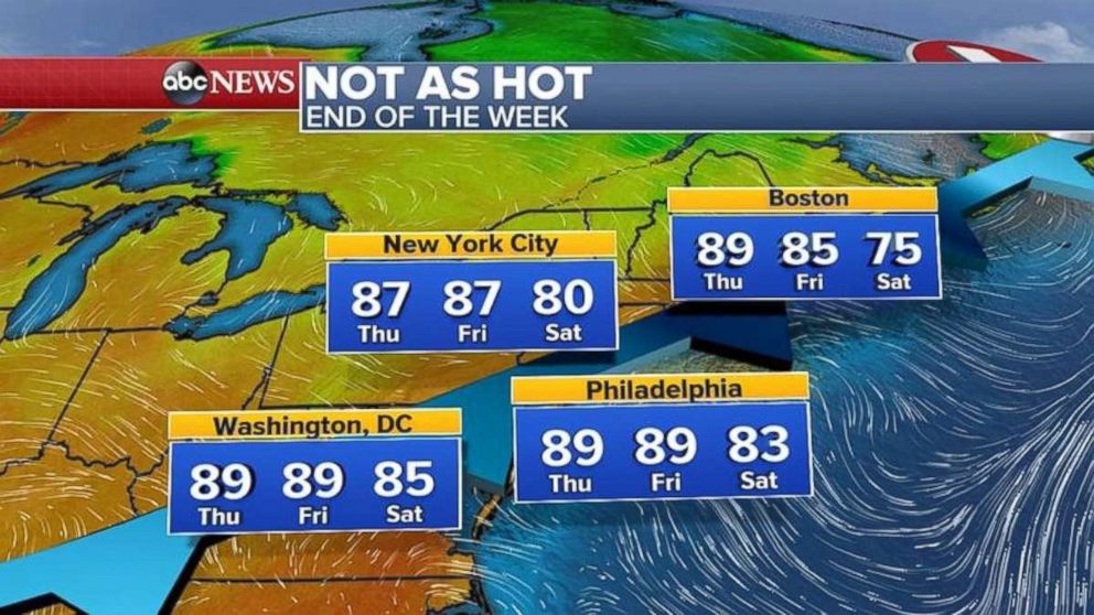 Temperatures will be cooler later in the week in the Northeast.